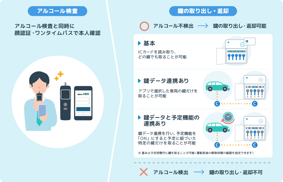 NEX_x_SPLATS-ご利用イメージ NEX_x_SPLATS-ご利用イメージ